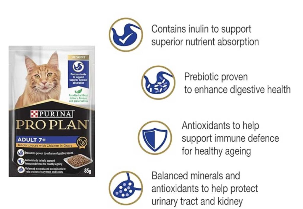 Buyer Feedback - Purina Pro Plan Cat Senior 7+ Chicken Pouch