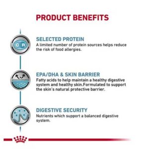 Features - Royal Canin Veterinary Diet Sensitivity Control Cat Wet Food