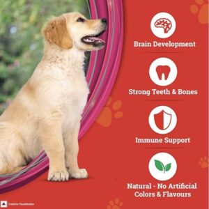 What Does Buyer Feedback Tell Us About Purina Supercoat SmartBlend With Chicken Puppy Dry Dog Food 2