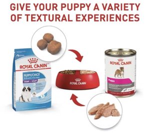 What Does Buyer Feedback Tell Us About Royal Canin Giant Puppy Dry Dog Foods 2