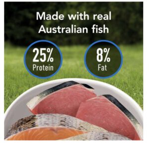 What Does Buyer Feedback Tell Us About The SUPERCOAT Smartblend Dry Dog Food Senior With Ocean Fish 1