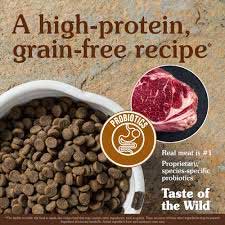 What Does Buyer Feedback Tell Us About The Taste Of The Wild High Prairie Dog Food 1